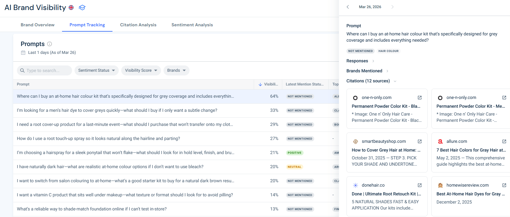 See the exact pages AI is pulling from