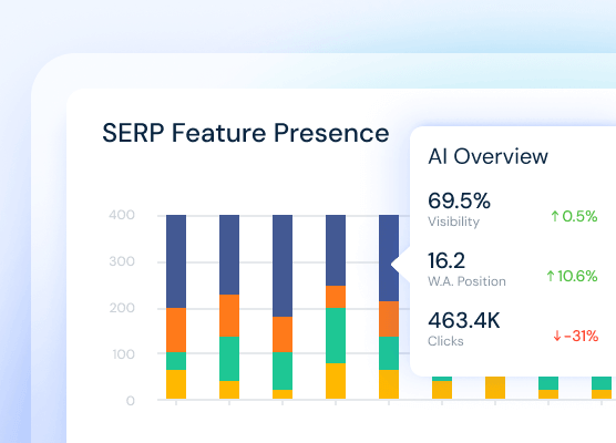 AI-Overviews
