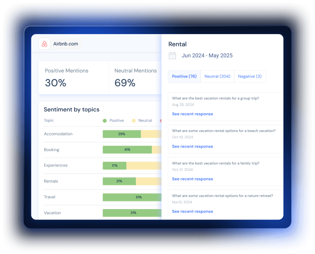 AI Sentiment Analysis