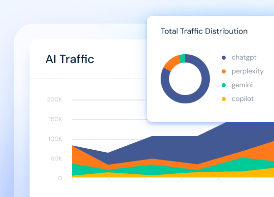 AI-Traffic-2
