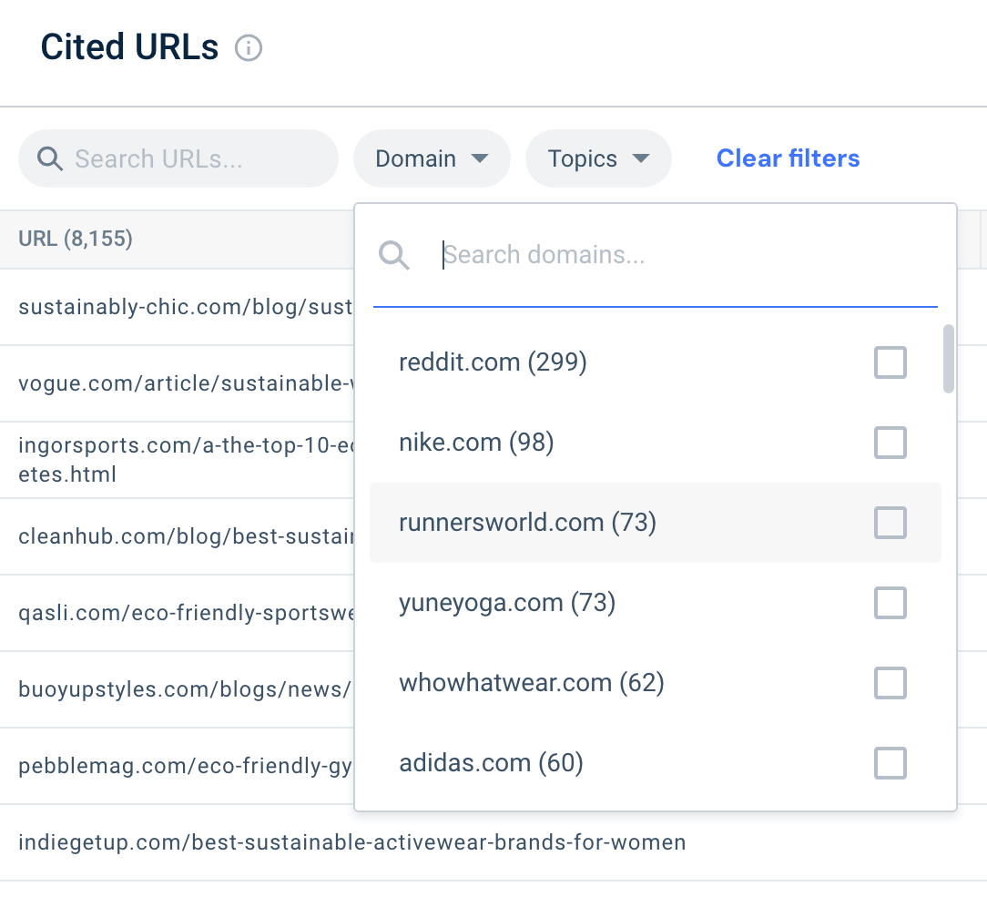 Check your competitors’ citations