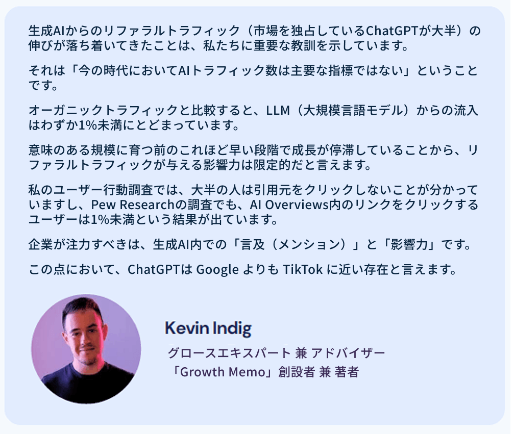 Kevin Indig Quote