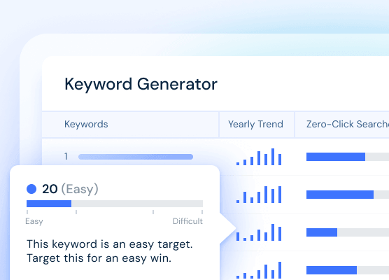 Keyword Research