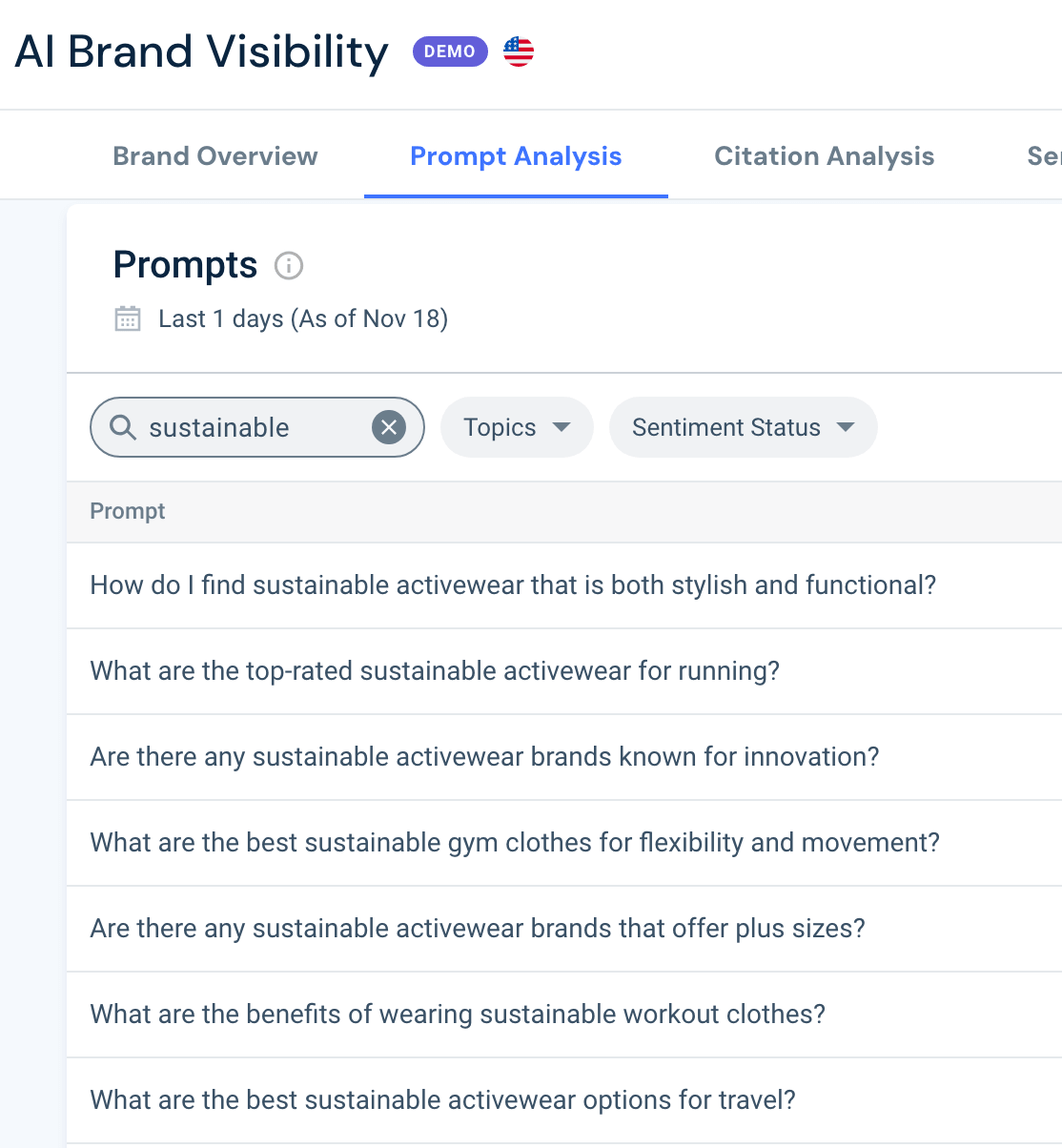 Create a content roadmap to target prompts