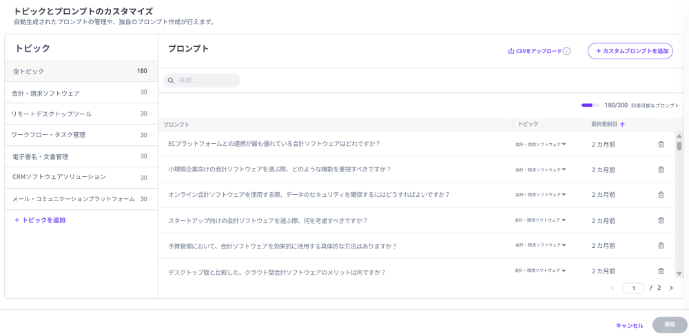 Similarwebのプロンプト管理