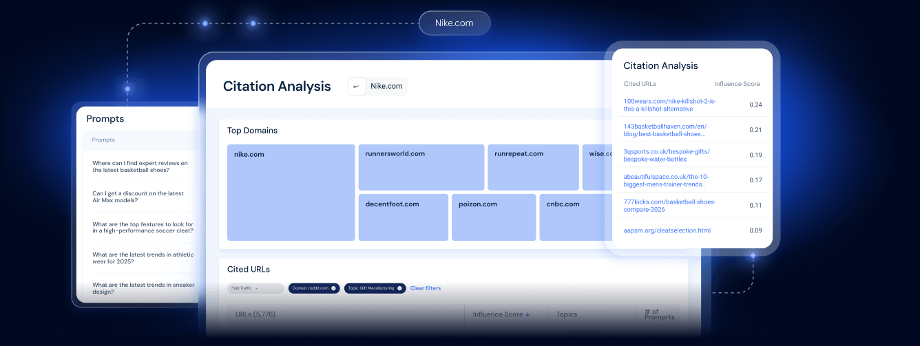 AI Citation Analysis Tool Hero