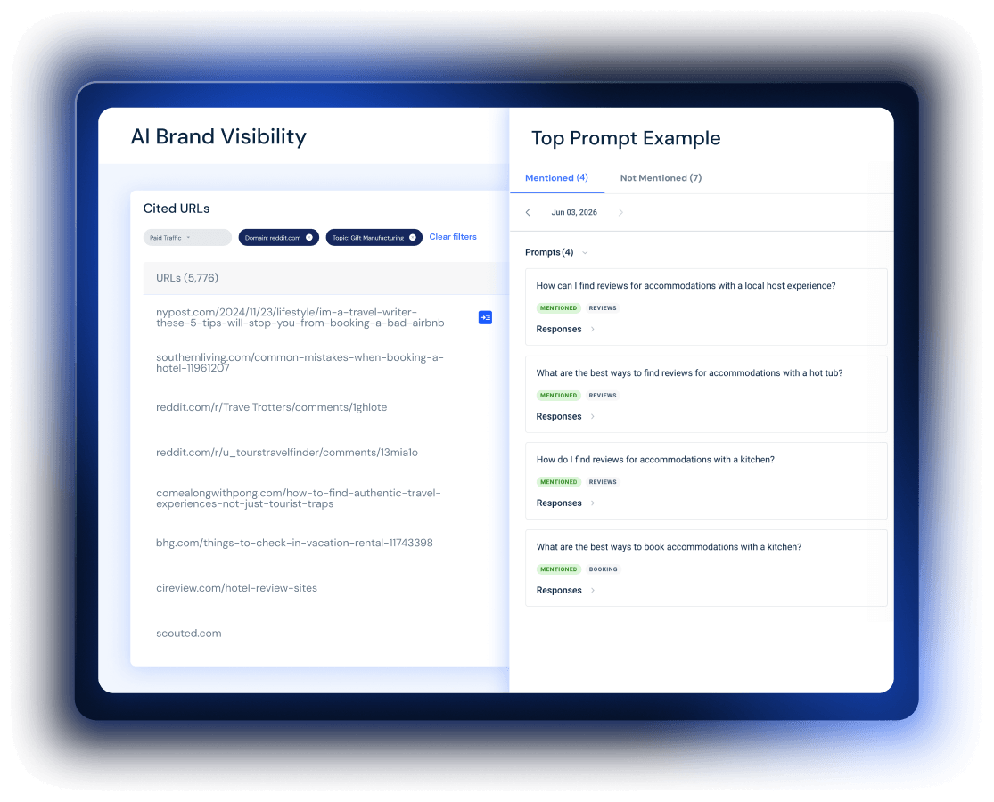 Connect Citations to topics and prompts