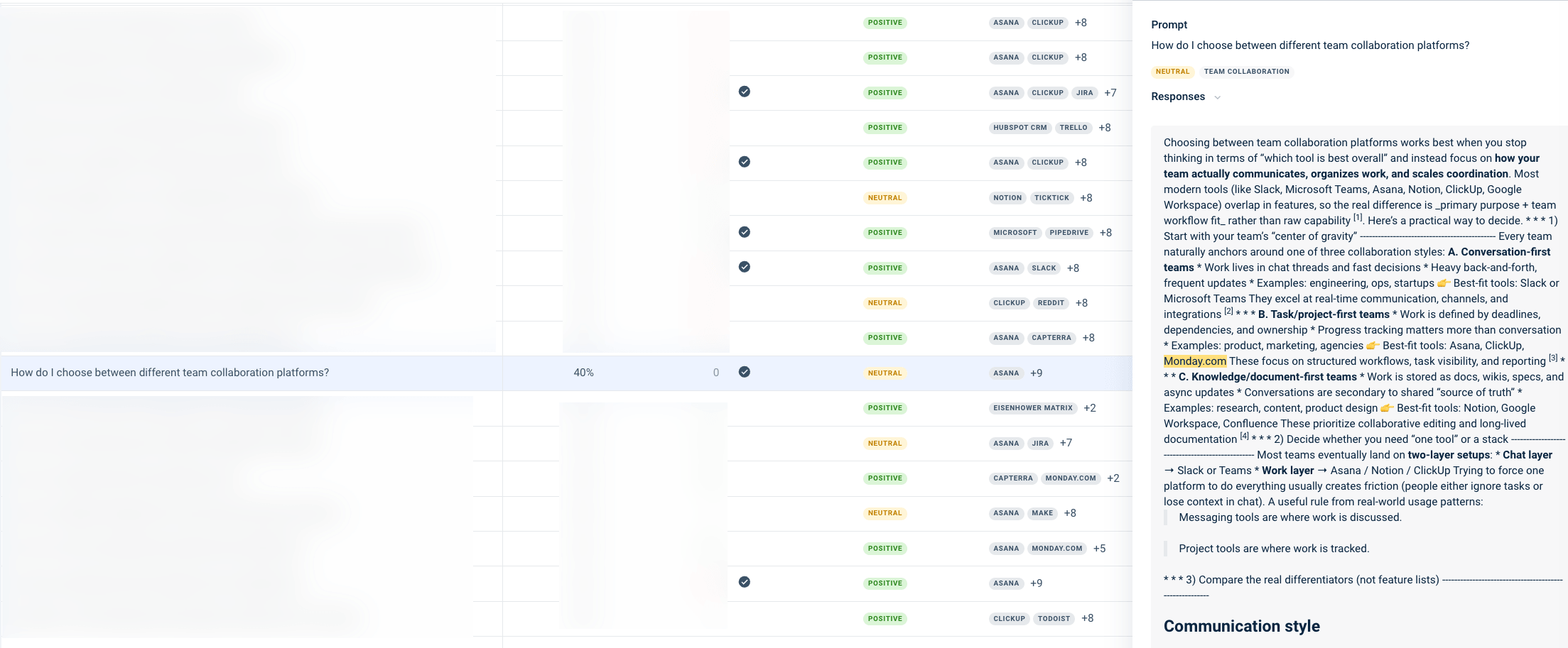 Example for Monday's direct need prompts from Similarweb's AI Search Intelligence