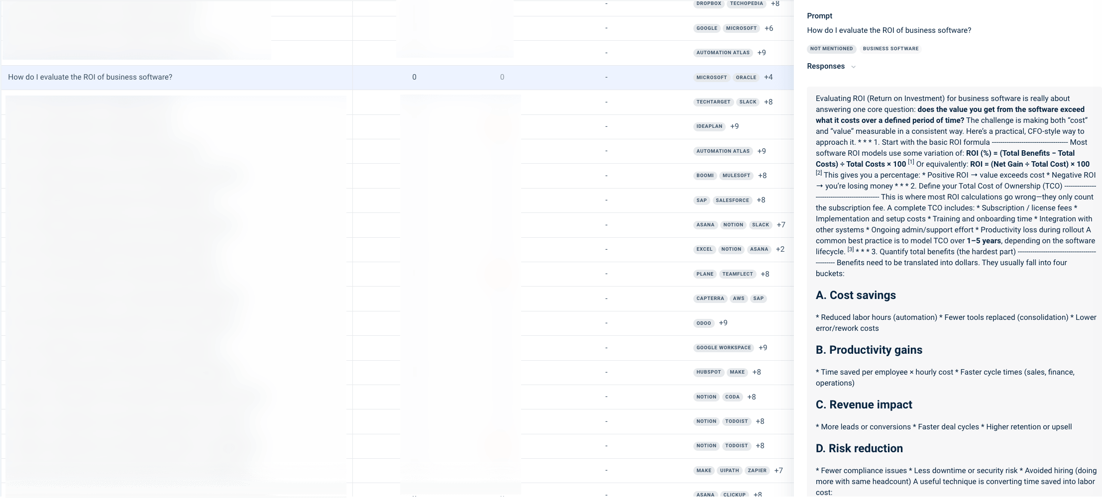 Example for Monday's pure process prompts from Similarweb's AI Search Intelligence