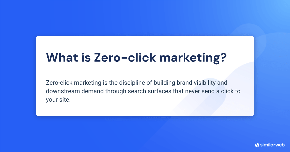 Zero-click marketing definition