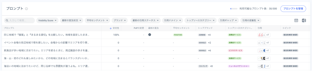 プロンプト分析による実際の質問確認例