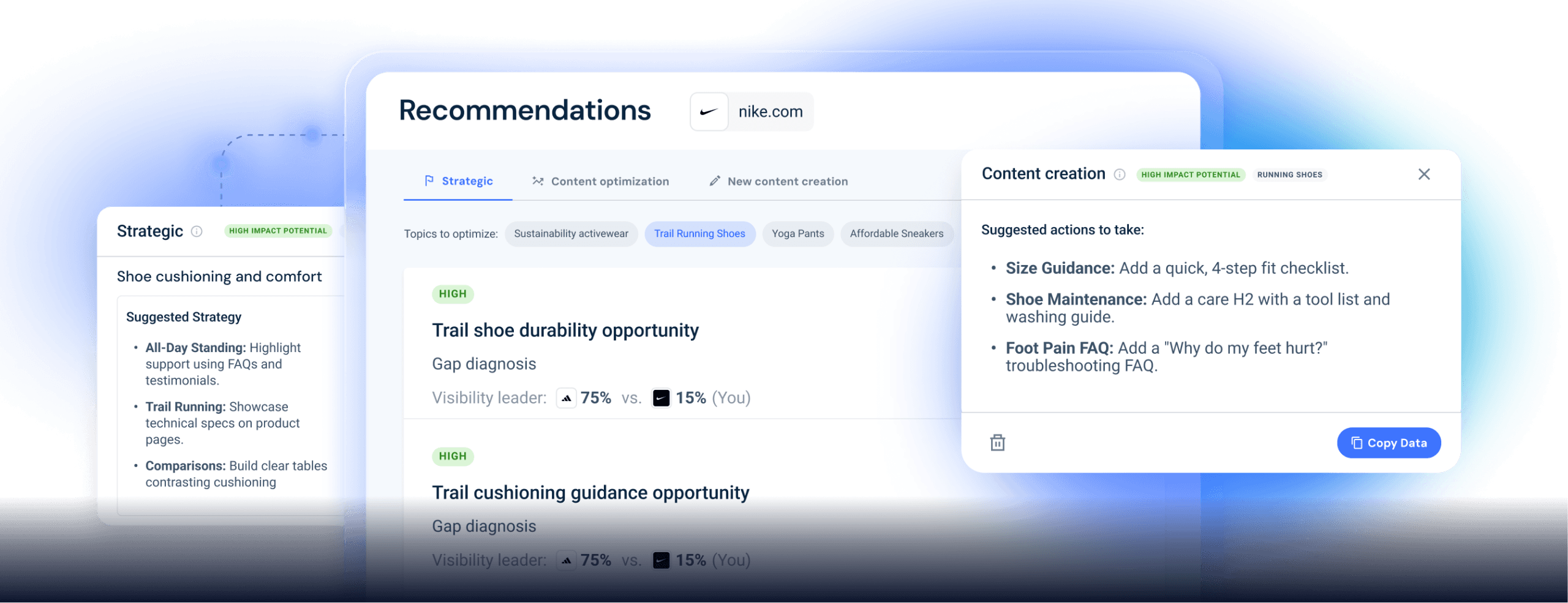 AI optimization recommendations
