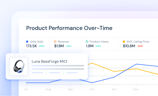 Retail Intelligence