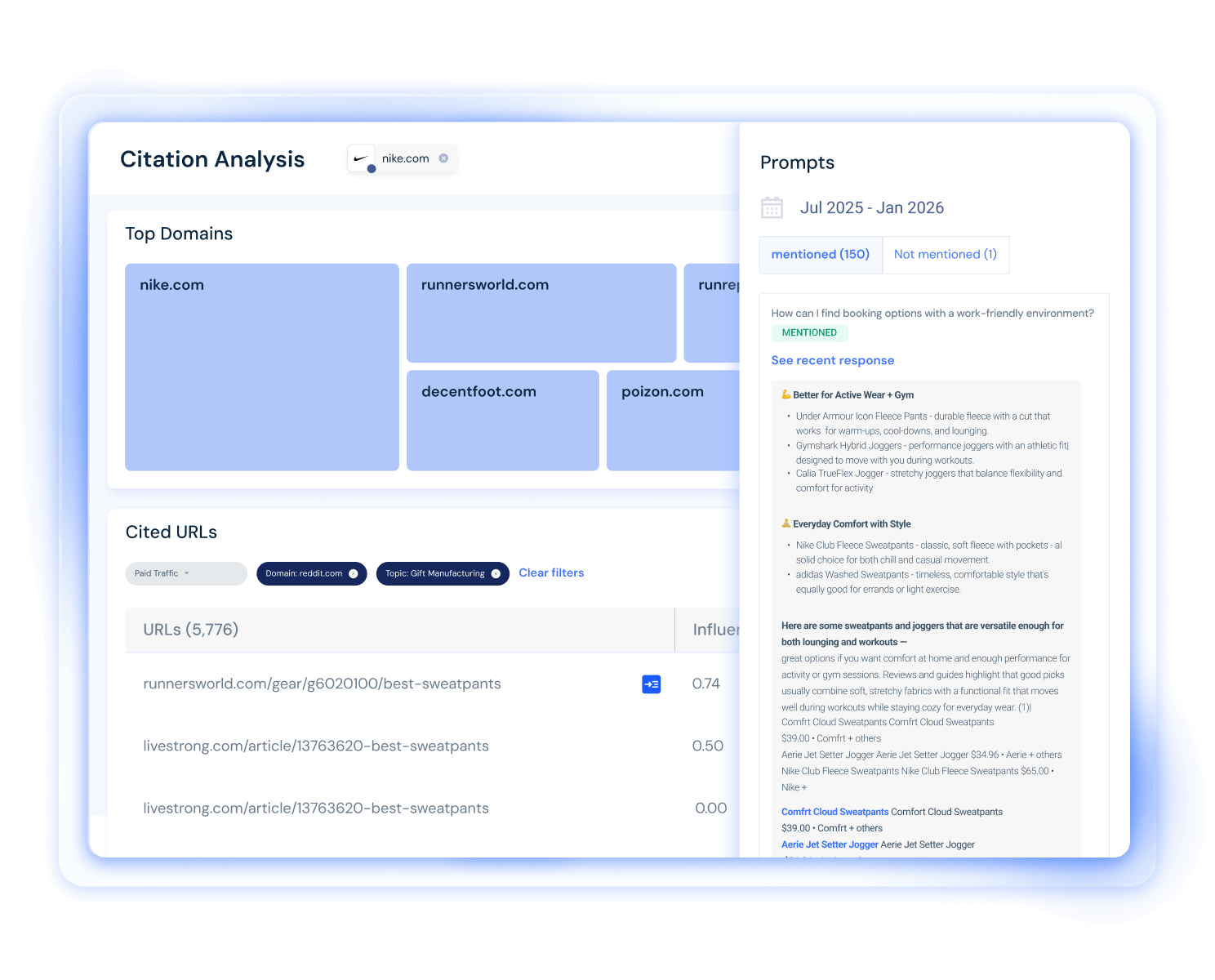 Citation Analysis