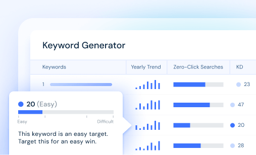 Keyword Research