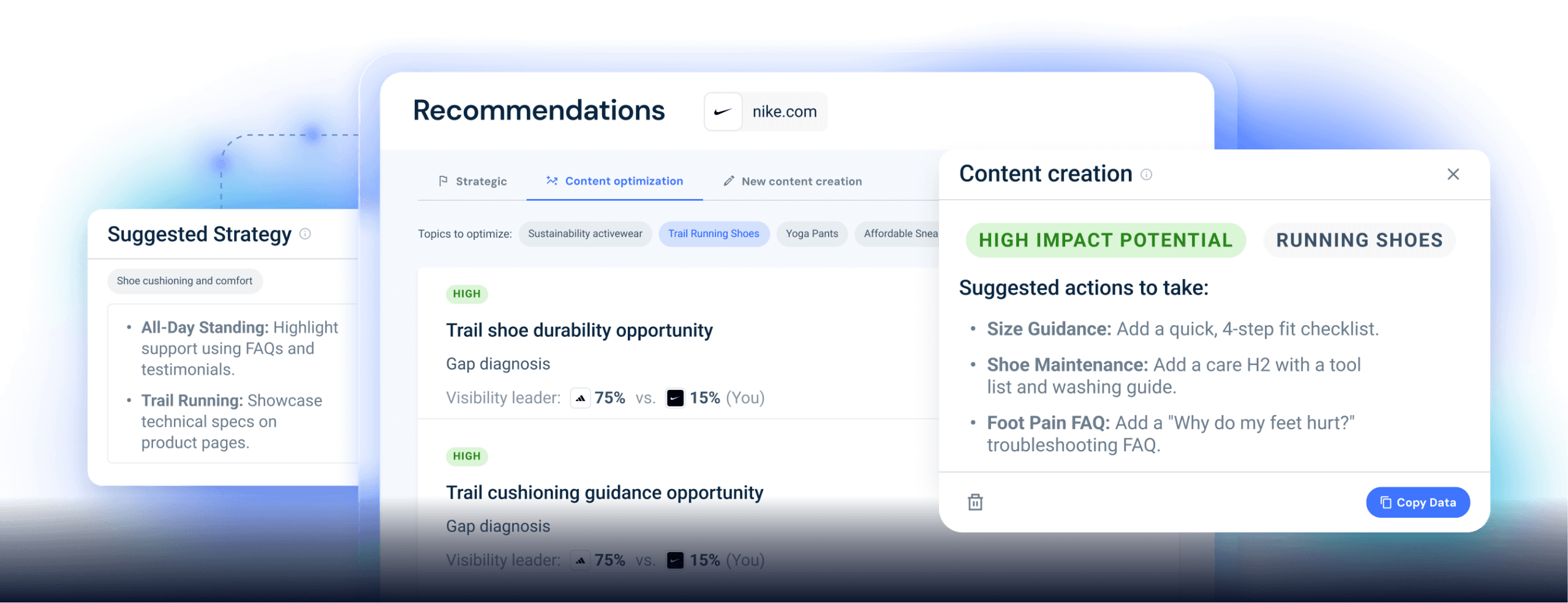 AI Recommendations