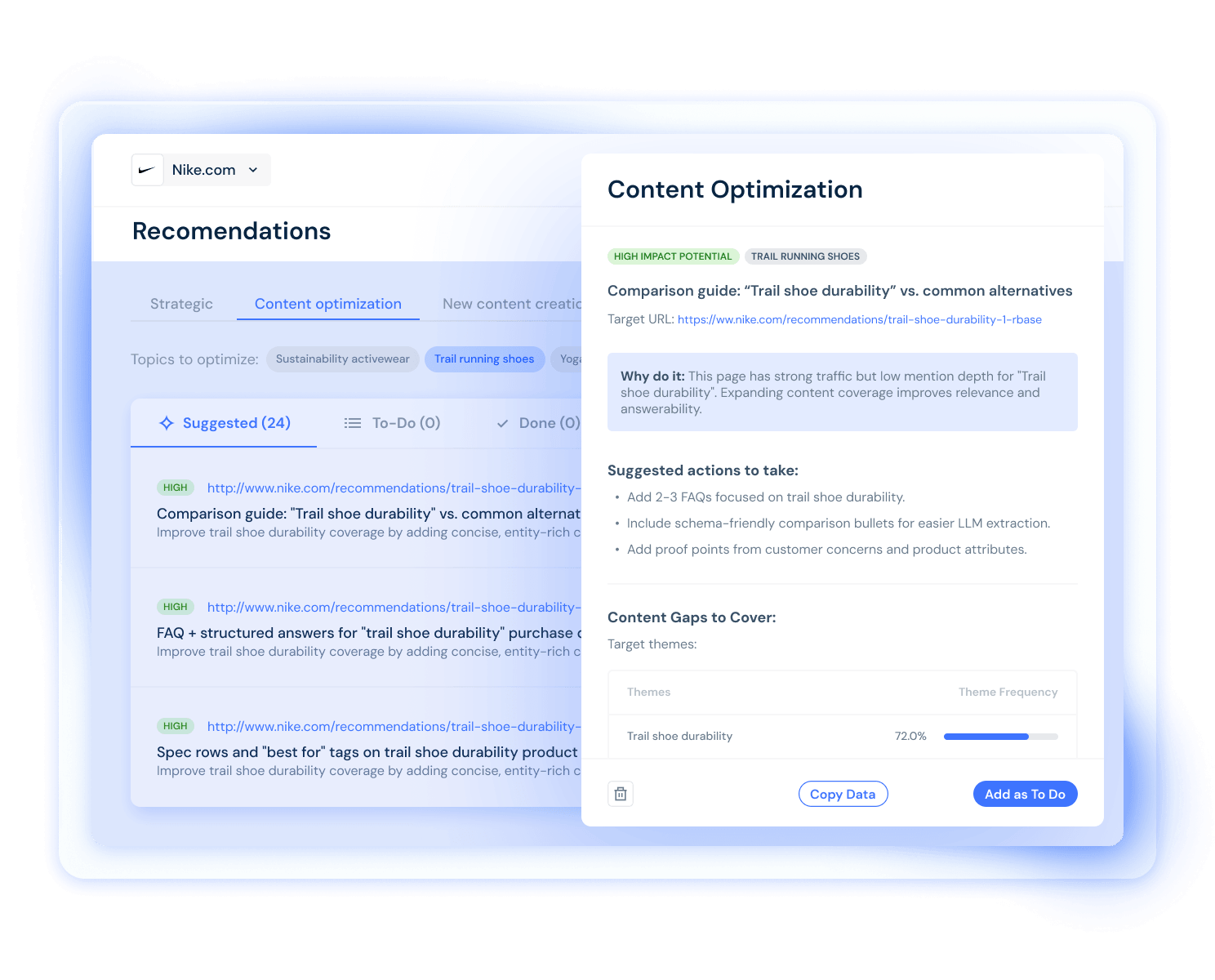 AI Recommendation Optimization