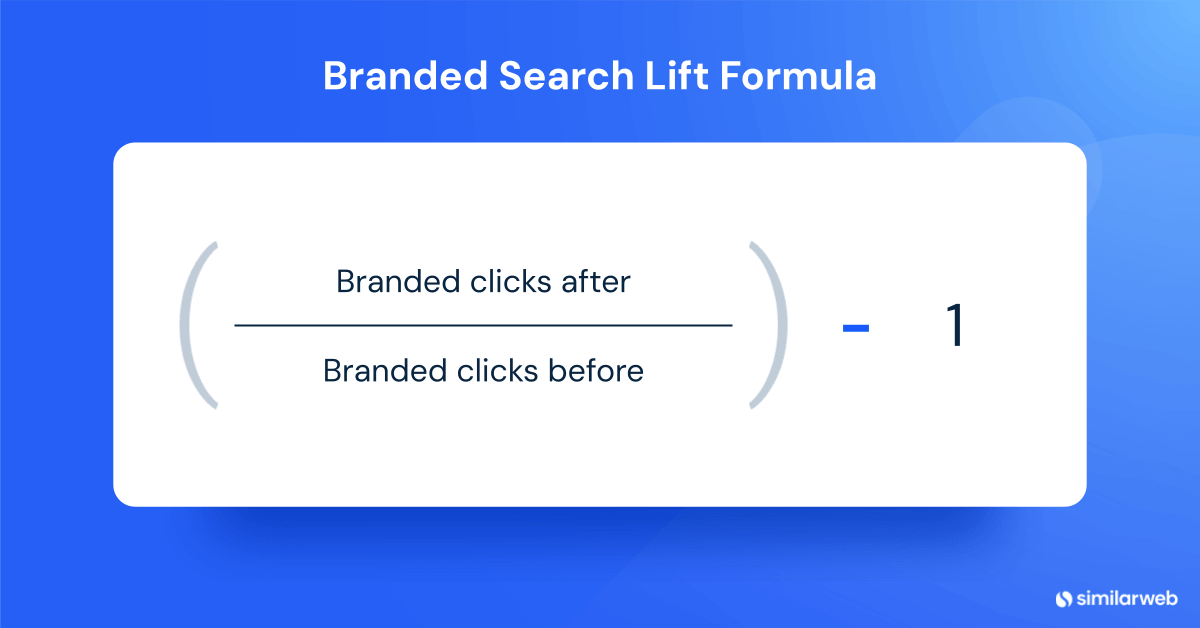 Search demand lift formula